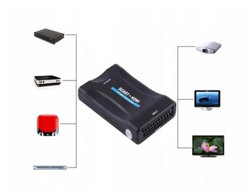 АДАПТЕР КОНВЕРТЕР ЗВУКОВОГО ИЗОБРАЖЕНИЯ HDMI-EURO SCART