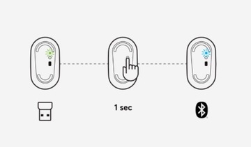 Беспроводная мышь Logitech Pebble M350 с оптическим сенсором