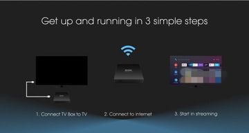 Горячие продажи ТВ-приставка Mecool KT1 Google Android 10 DVB-T/T2