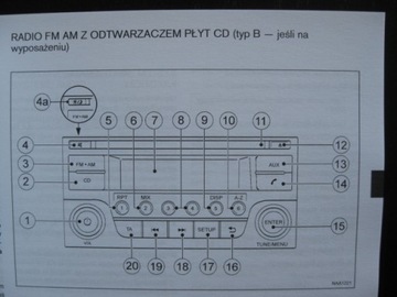 NISSAN JUKE POLISH РУКОВОДСТВО ПОЛЬЗОВАТЕЛЯ 2010-2014 ..