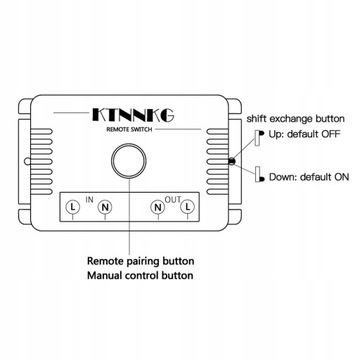 БЕСПРОВОДНОЙ ПЕРЕКЛЮЧАТЕЛЬ С 2-КНОПОЧНЫМ ПРИЕМНИКОМ