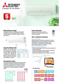 КОНДИЦИОНЕР MITSUBISHI MSZ- HR35VF 3.5kW ZERO RATES