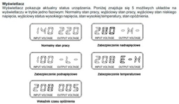 ТРЕХФАЗНЫЙ СТАБИЛИЗАТОР НАПРЯЖЕНИЯ PRO 10000ВА 3% 3F