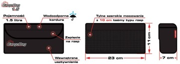 Небольшой органайзер для сумок в багажнике – CargoBag 1.5.