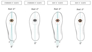 Педали без клипс CrankBrothers Candy 1 красные