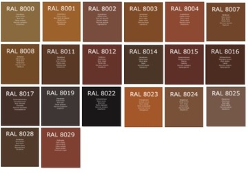 Краска по дереву Sherwin Williams белая 5л.