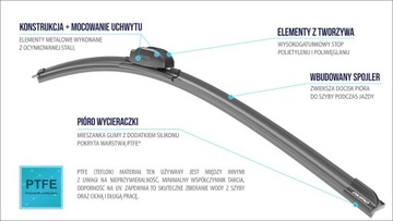 Плоский дворник OXIMO MT400, 12 адаптеров по 400 мм.