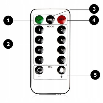 САДОВАЯ ГИРЛАНДНАЯ ЦЕПЬ СВЕТОВ ДОМ ОКНО LED ВОДОНЕПРОНИЦАЕМЫЙ USB 6м + ПУЛЬТ ДИСТАНЦИОННОГО УПРАВЛЕНИЯ