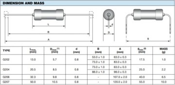 [4шт] Резистор 330R 5% 4W G202 Draloric
