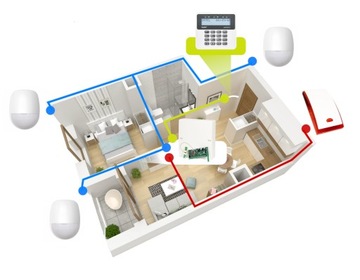 SATEL PERFECTA ALARM 4 HIK ДЕТЕКТОРЫ ПРИЛОЖЕНИЕ GPRS