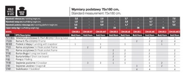 Строительные леса - КОМПАКТ Передвижная вышка 75x180 см