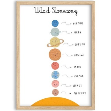 PLAKAT EDUKACYJNY OBRAZEK MONTESSORI KOSMOS UKŁAD SŁONECZNY 50x70 cm