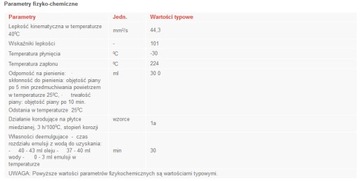 Гидравлическое масло Orlen HYDROL L-HL 46 5л.