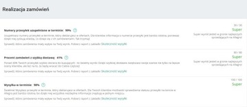 РЕМЕШКИ НА ВЕЛКРО, НЕОПРЕНОВЫЕ ЛЕНТЫ ДЛЯ РЫБАЛКИ УДОЧКА (25х8см+15х5см) -