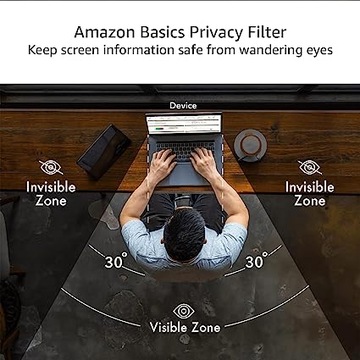 Filtr prywatyzujący Amazon 24 