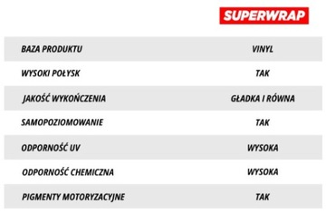 SUPERWRAP LEMANS BLUE Жидкая виниловая пленка