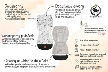 Вставка для коляски MEMORY, серый