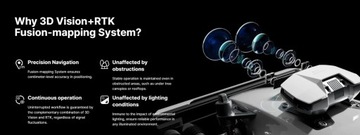 Робот-косилка Mammotion LUBA 2 AWD 1000 + БЕСПЛАТНЫЙ комплект ножей!