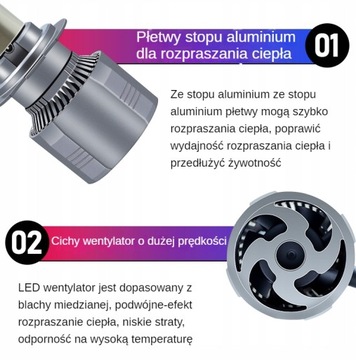 НАБОР BI LED ЛИНЗ H7 Фары ПРОЕКТОР 2x
