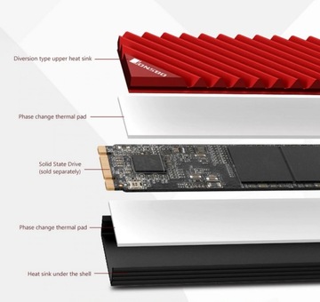 РАДИАТОР ДЛЯ M2 2280 NVME SSD JONSBO SSD