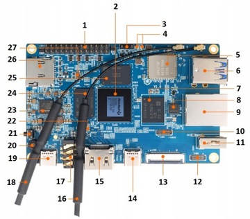 Orange Pi 5B Ruixin Micro RK3588S 8-core 64 b