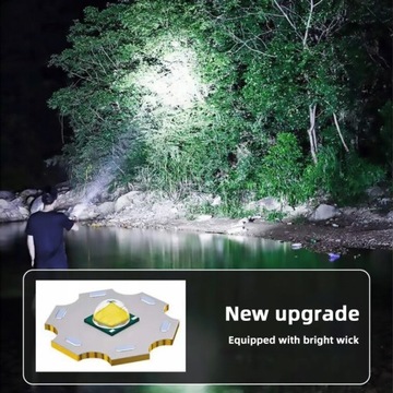 Перезаряжаемый мощный светодиодный фонарик Mini Zoom.