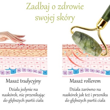 Нефритовый ролик для массажного скальпа и массажа для лица тела