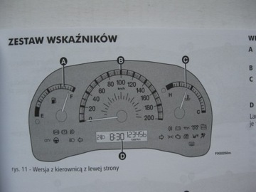 FIAT PANDA 2003-2009 Руководство пользователя на польском языке + управление радио PL
