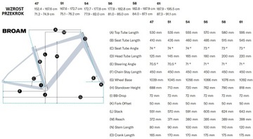 2x12 Войлок БРОМ 30 Карамель GRX820 Комфортный Удобный