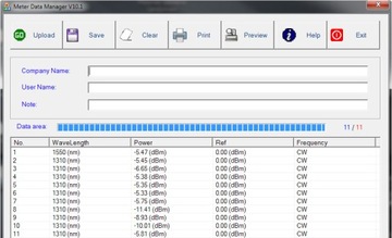 Измеритель оптической мощности GRANDWAY FHP2B04