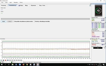 PTftdi8 Интерфейс для сжиженного нефтяного газа Landi Renzo AEB OMEGAS KING