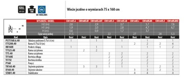 Передвижные леса COMPACT XS 160 - 2,60 м FARAONE