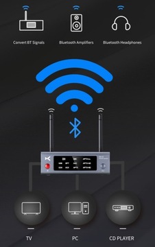 Bluetooth-передатчик xDuoo MX-01 — BT 5.3 — aptX HD LL Adaptive — до 100 м