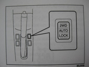 Fiat Sedici FL 2009-2014 instrukcja obsługi Polska