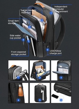 Рюкзак Eurocool Nigeer для ноутбука 17,3 EC-2000A USB