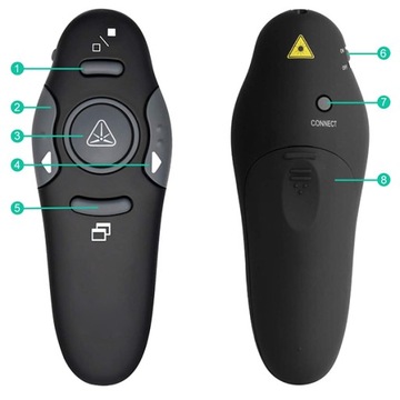 SP-RCA05 точечная лазерная указка