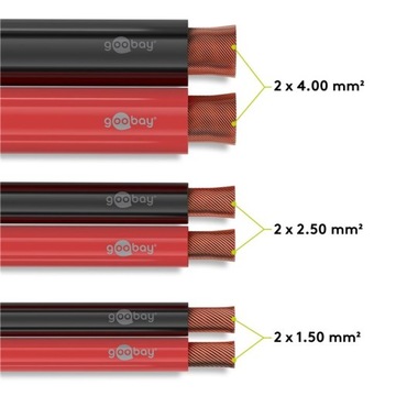 Красный/черный акустический кабель CCA, 10 м