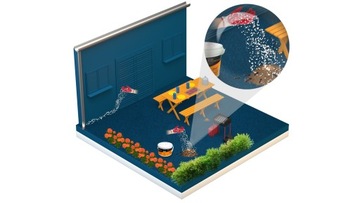 ПОРОШОК ГРАНУЛЯТЫ МУРАВЬИ РОДСТВЕННЫЕ ТАРАКАНЫ РЫБНЫЕ КЛОПЫ КЛОПЫ БЛОХИ ЭФФЕКТ