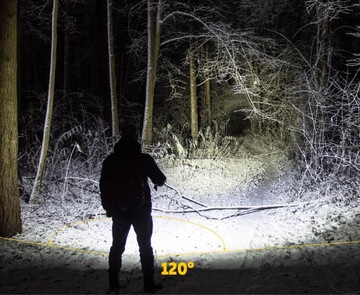 АККУМУЛЯТОРНЫЙ СПОРТИВНЫЙ ФОНАРЬ МОЩНОСТЬЮ 1000 ЛМ РЕЖИМЫ РЕМЕНЬ ДЛЯ РУКИ ЗАЖИМ