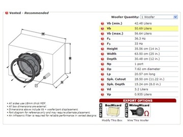 Rockford Fosgate P1S2-12 - Сабвуфер 30см 250/500Вт