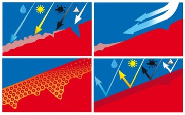 Воск-паста для окраски автомобильной краски Темно-красный 500мл Глянец