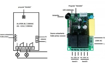 контроллер, переключатель, 2-канальная радиолиния 230В 2-стопная.