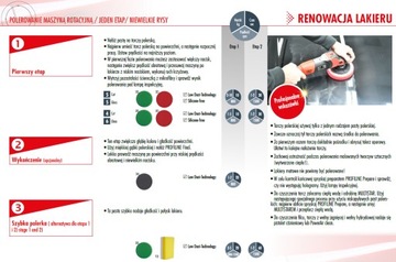 Полировальная паста FINAL SONAX Profiline 246