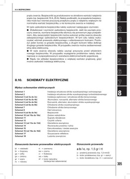 МЕРСЕДЕС ВИТО. Обслуживание и ремонт – подробное руководство по ремонту