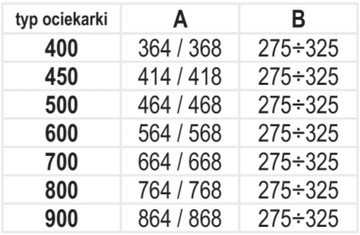 REJS 2 ГОРИЗОНТАЛЬНЫХ ПОДДОНА, ХРОМ, 80 СМ