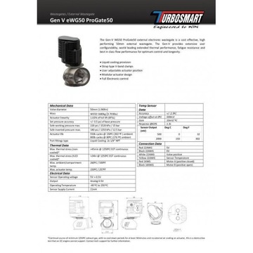 TURBOSMART WASTEGATE 50MM PROGATE V-BAND ЭЛЕКТРОННЫЙ ЧЕРНЫЙ