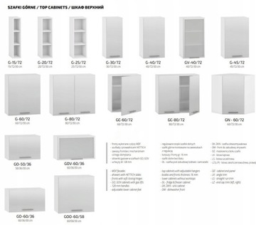 VENTO DM-45/72 фасад для встраиваемой посудомоечной машины, дуб медовый