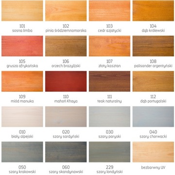 Масло для дерева Koopmans Houtolie CLEAR UV 5 л