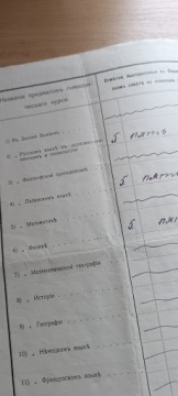 Аттестаты Царского училища (3 шт.) - начало 20 века.