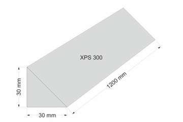 Klin styrodur XPS 300 - Izokliny trójkąty 3 x 3 cm